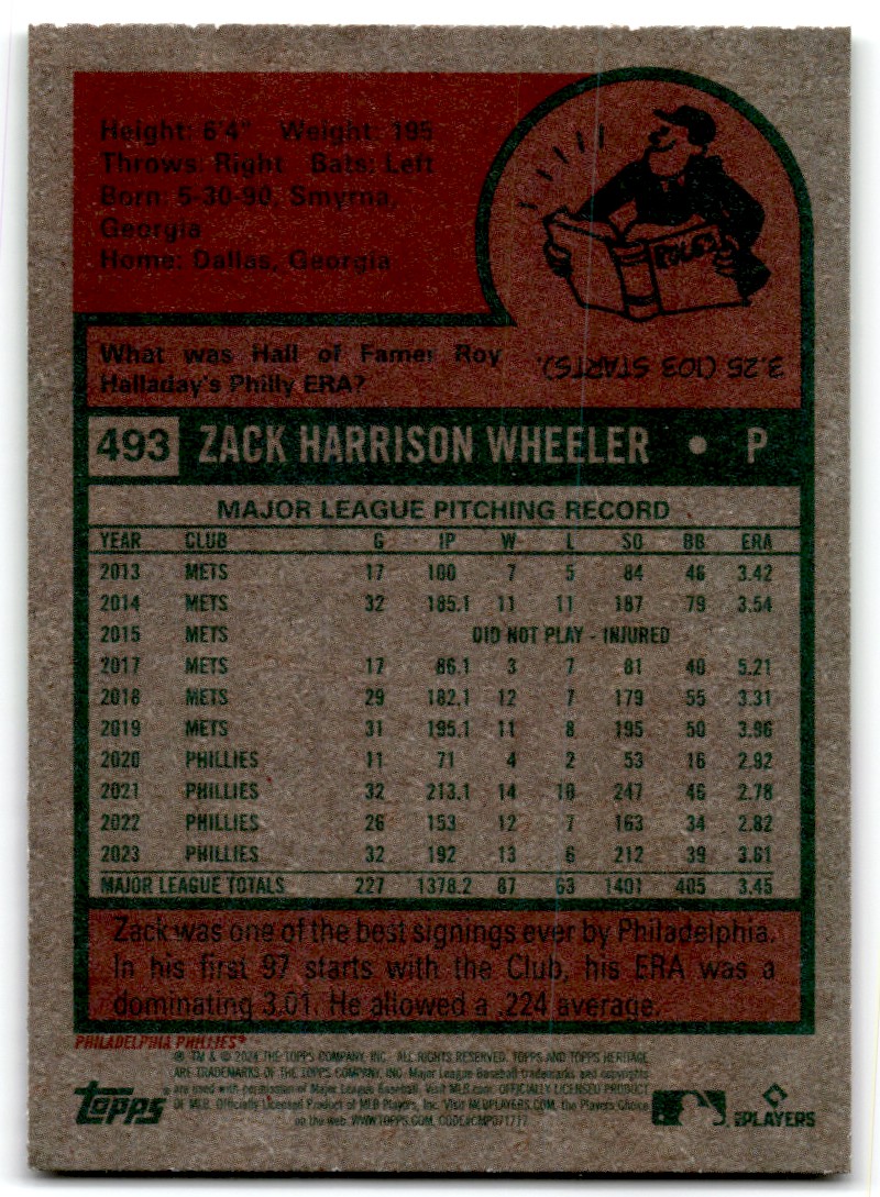 2024 Topps Heritage Zack Wheeler 493 on Kronozio