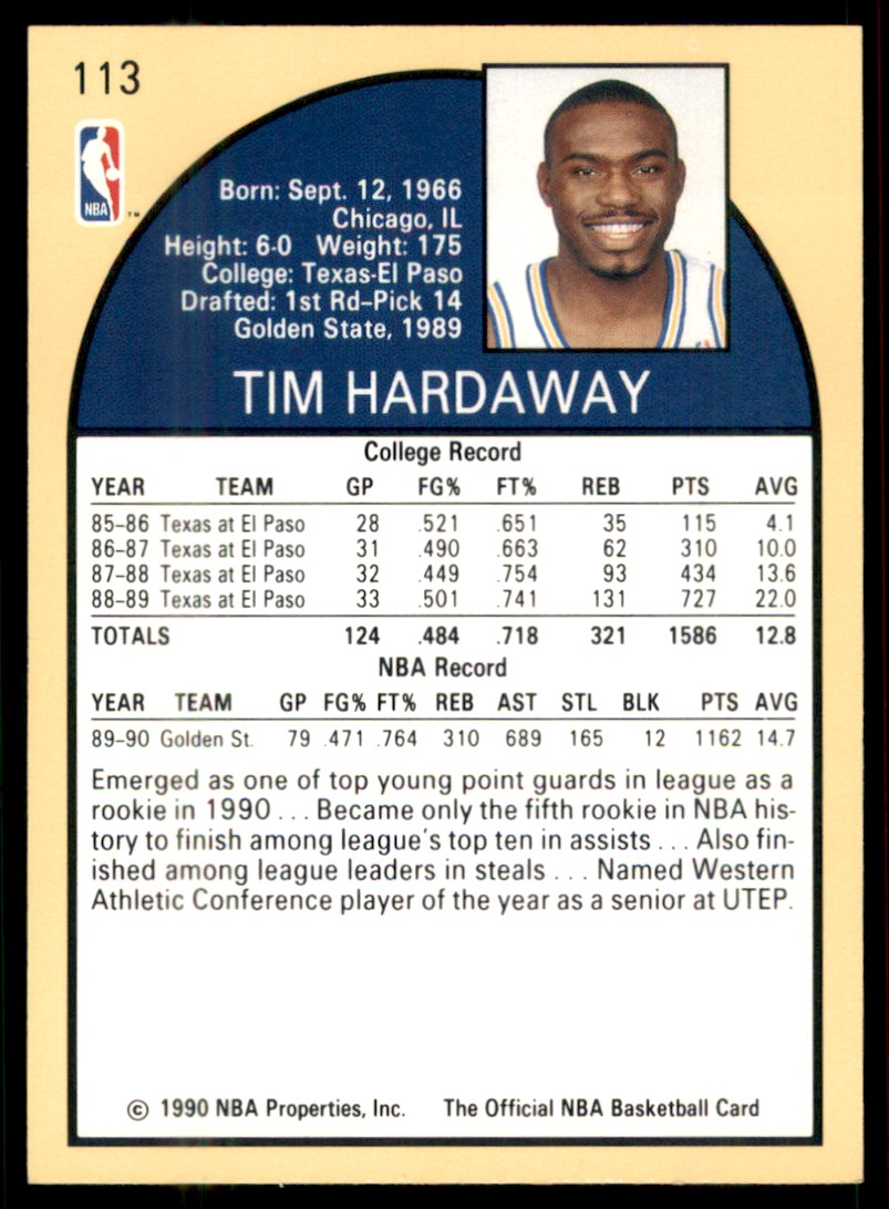 1990-91 Hoops Tim Hardaway #113 card back image