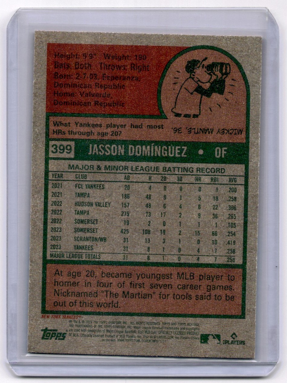 2024 Topps Heritage Jasson Dominguez #399 card back image