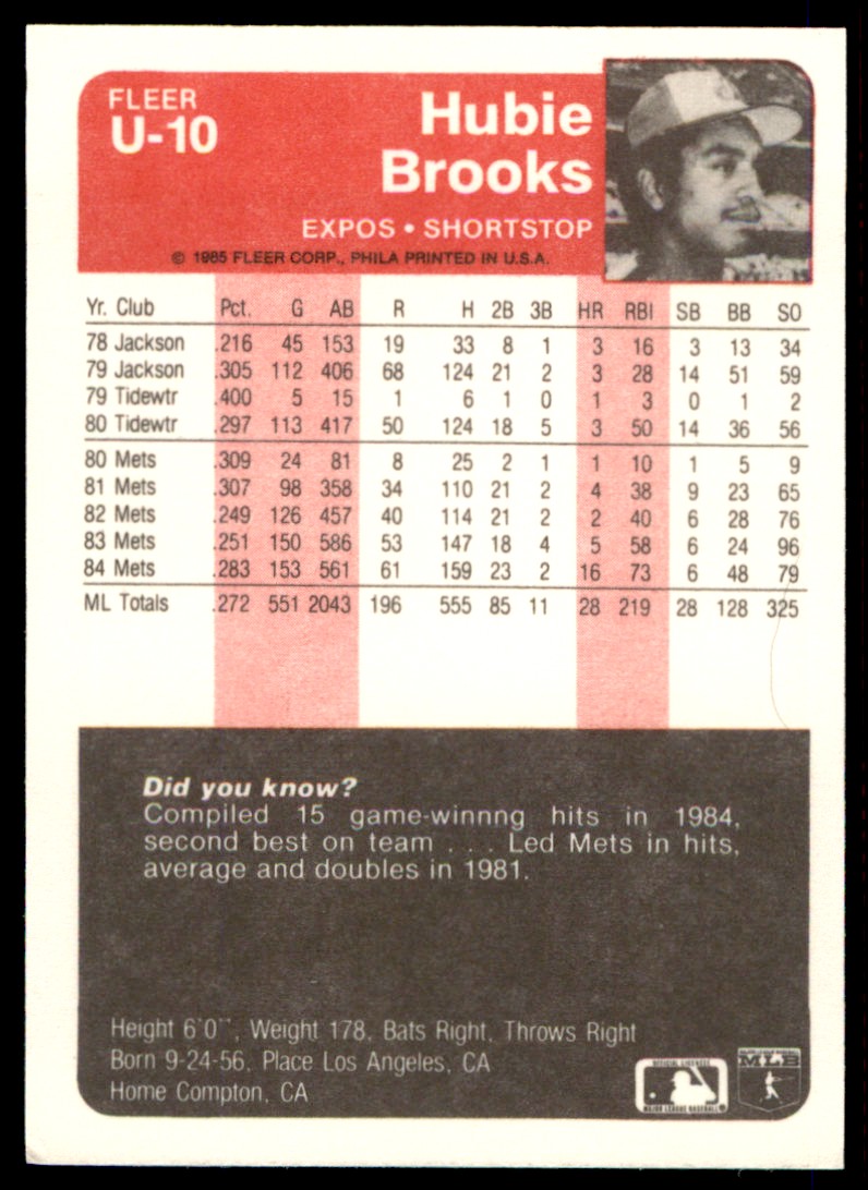 1985 Fleer Update Hubie Brooks #U-10 card back image