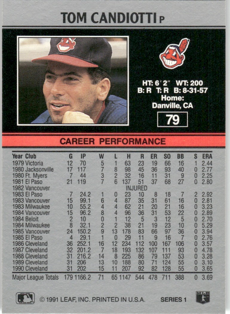 1991 Leaf Major League MLB Baseball Tom Candiotti #79 card back image