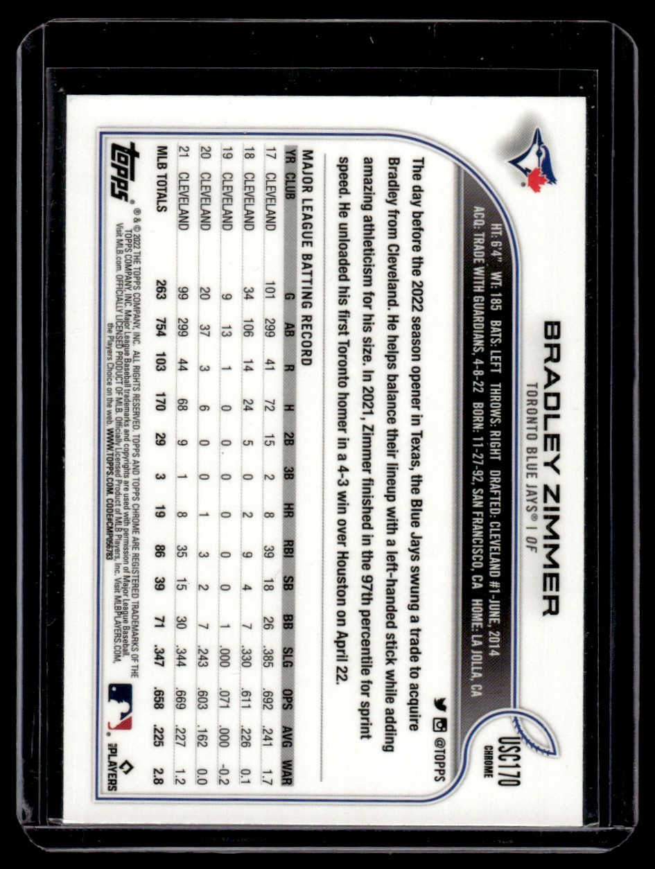 2022 Topps Chrome Update Purple Bradley Zimmer Toronto Blue Jays