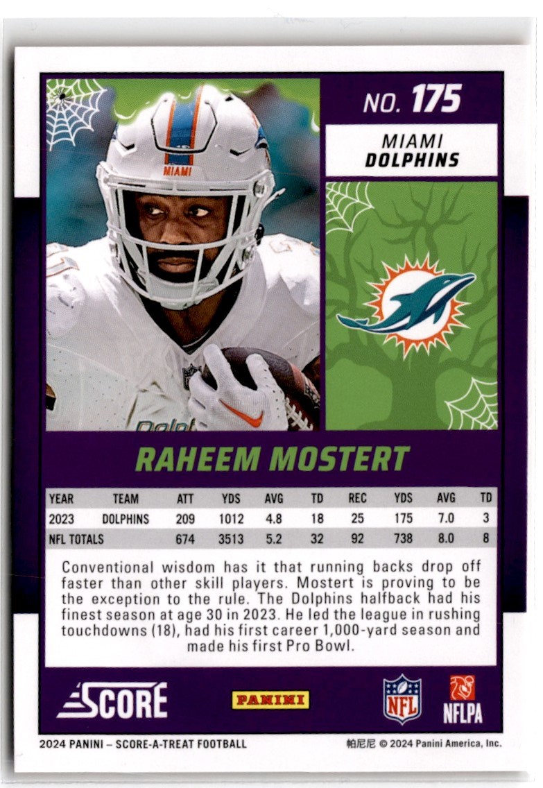 2024 Score-a-Treat Orange Pumpkin Raheem Mostert #175 card back image