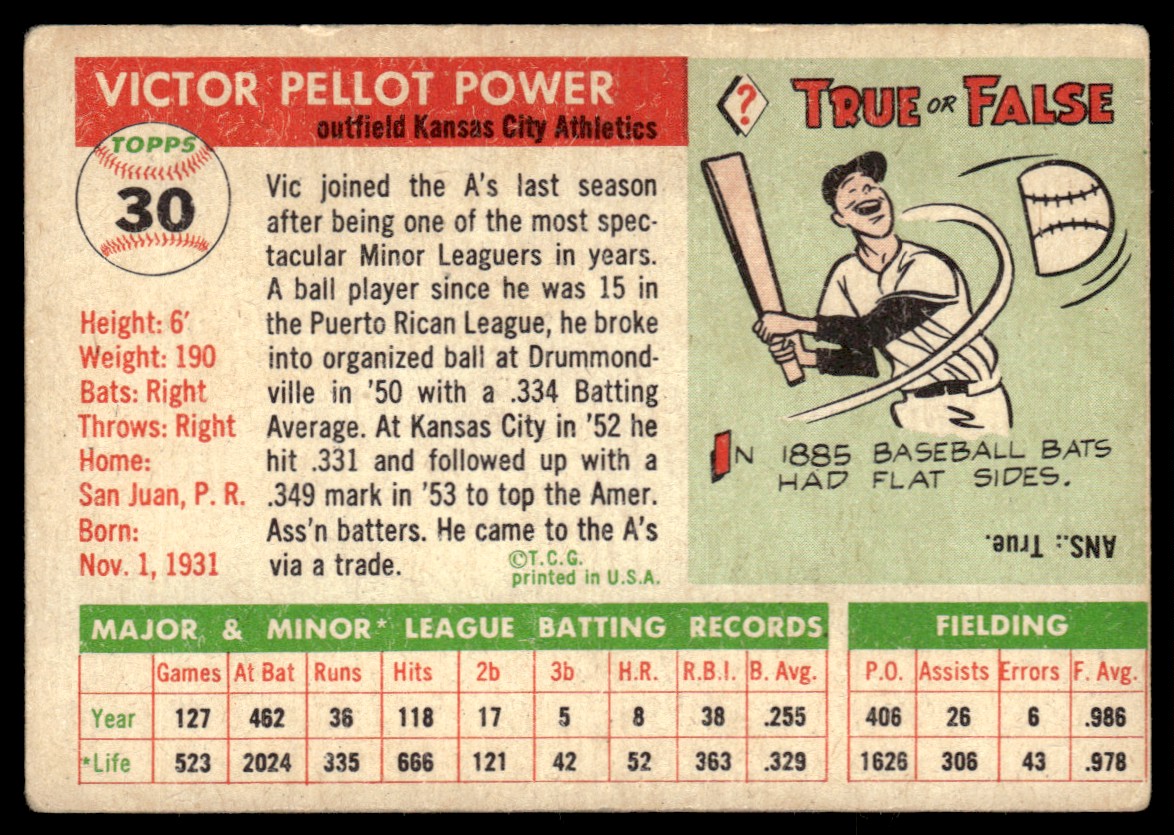 1955 Topps Hunter Brown #30 card back image