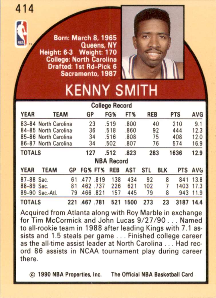 1990-91 Hoops Kenny Smith U #414 card back image
