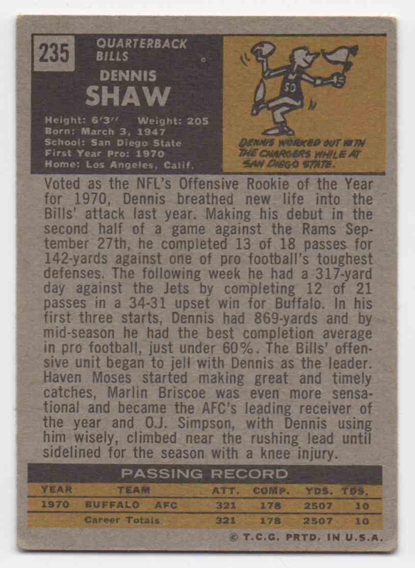 1971 Topps Dennis Shaw #235 card back image