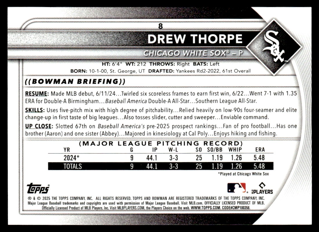 2025 Bowman Drew Thorpe #8 card back image