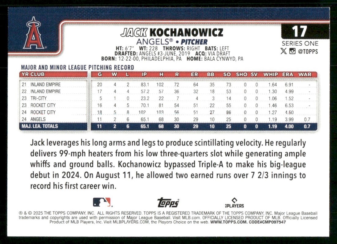 2025 Topps Jack Kochanowicz #17 card back image