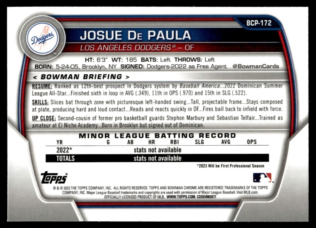 2023 Bowman Chrome Prospects Josue De Paula #BCP-172 on Kronozio