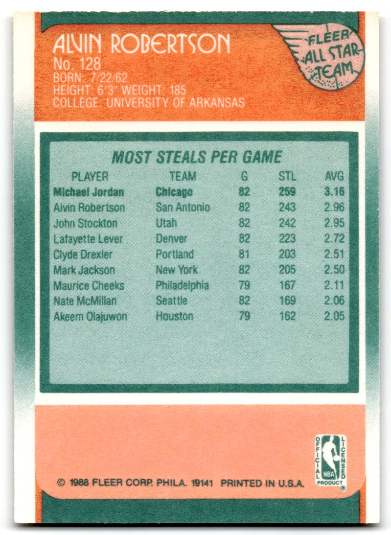 1988-89 Fleer Alvin Robertson #128 card back image