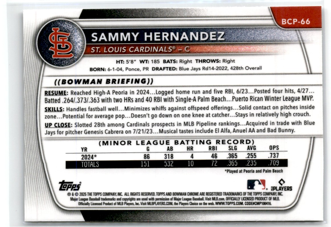 2025 Bowman Chrome Prospects Sammy Hernandez #BCP-66 card back image