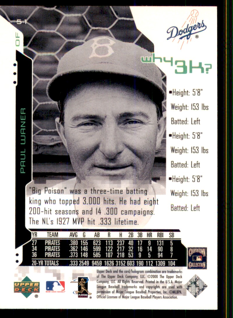 2000 Upper Deck Hitter's Club #51 Paul Warner Brooklyn