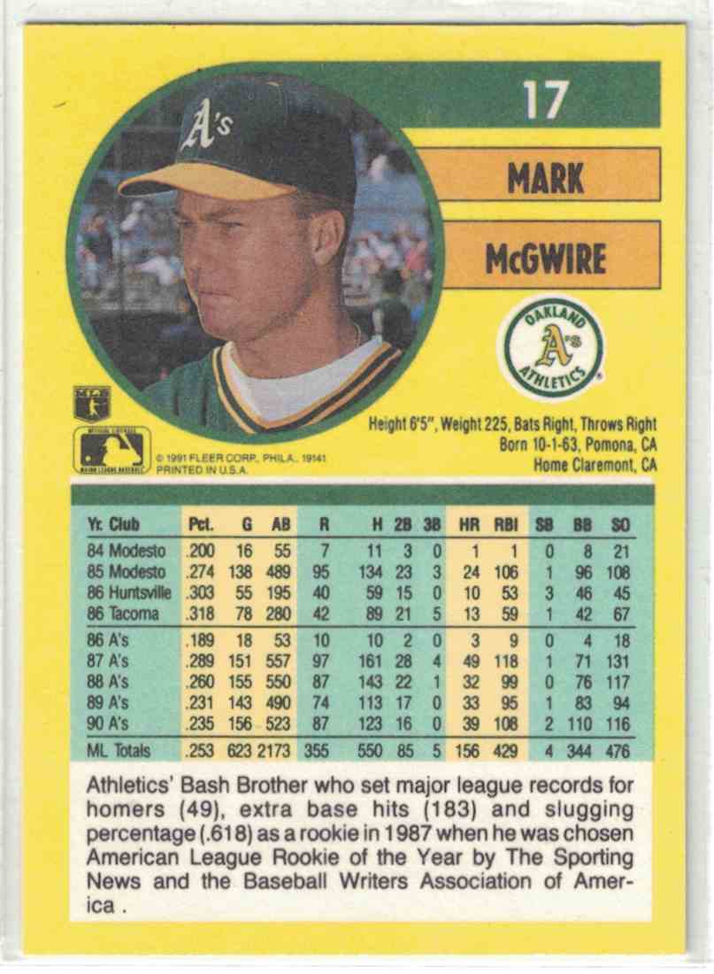 MARK Mcgwire 1997 Fleer Circa Boss 12 Baseball Card Oakland 