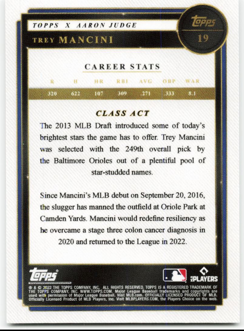 2021 Panini Chronicles Classics Trey Mancini #19 card back image
