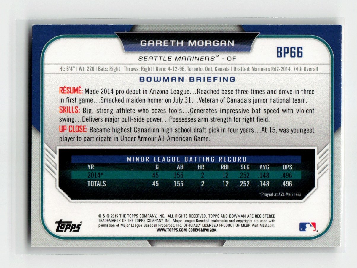 2015 Bowman Prospects Gareth Morgan #BP66 card back image