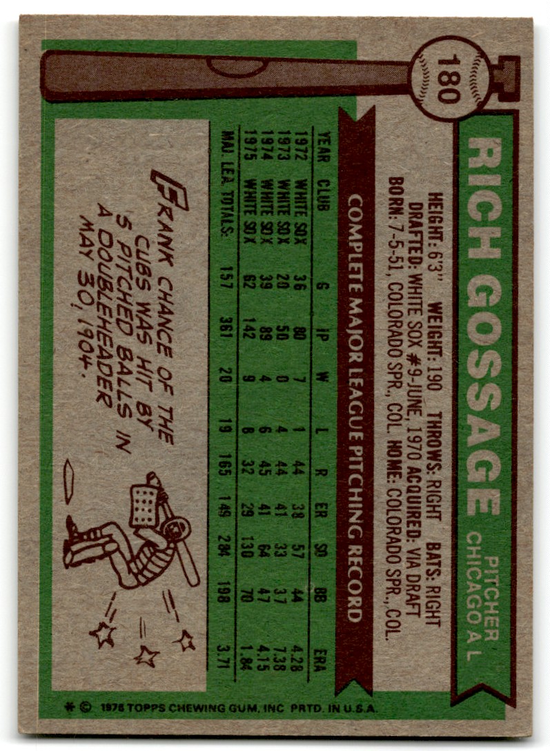 1976 Topps Rich Gossage #180 card back image