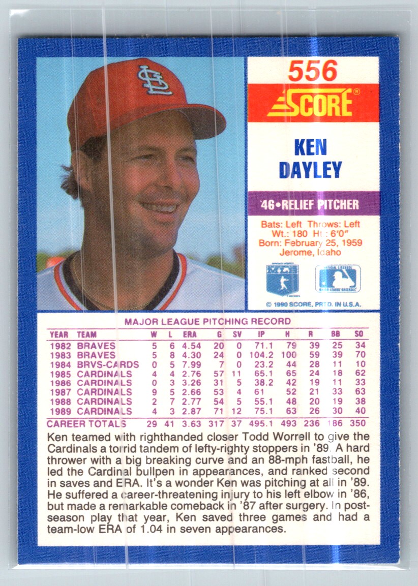 1990 Score Ken Dayley #556 card back image