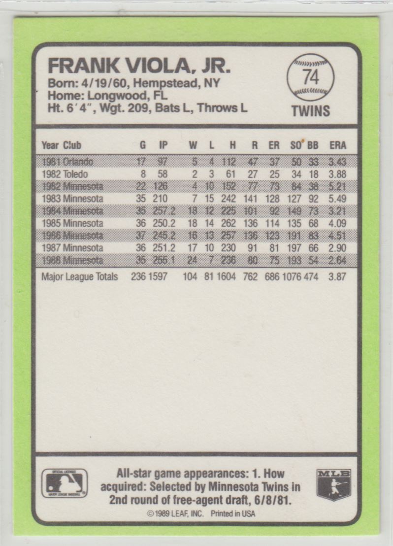 1989 Donruss Baseball's Best Frank Viola #74 card back image