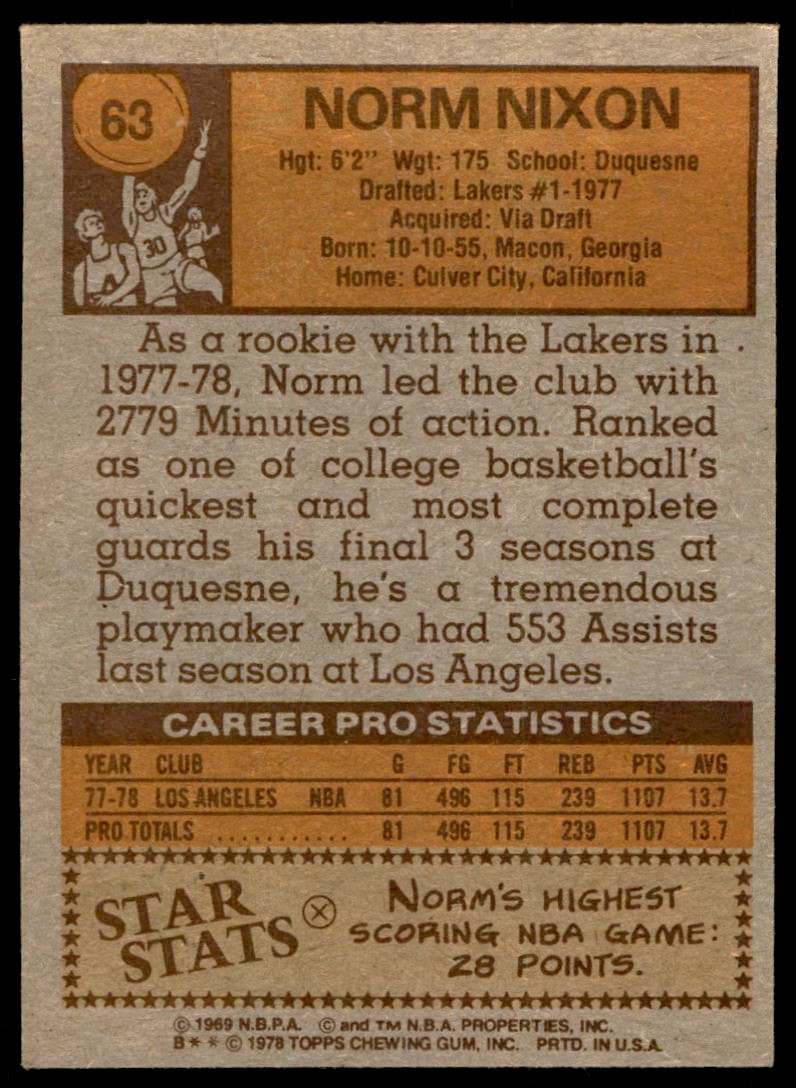 1978-79 Topps Norm Nixon #63 card back image
