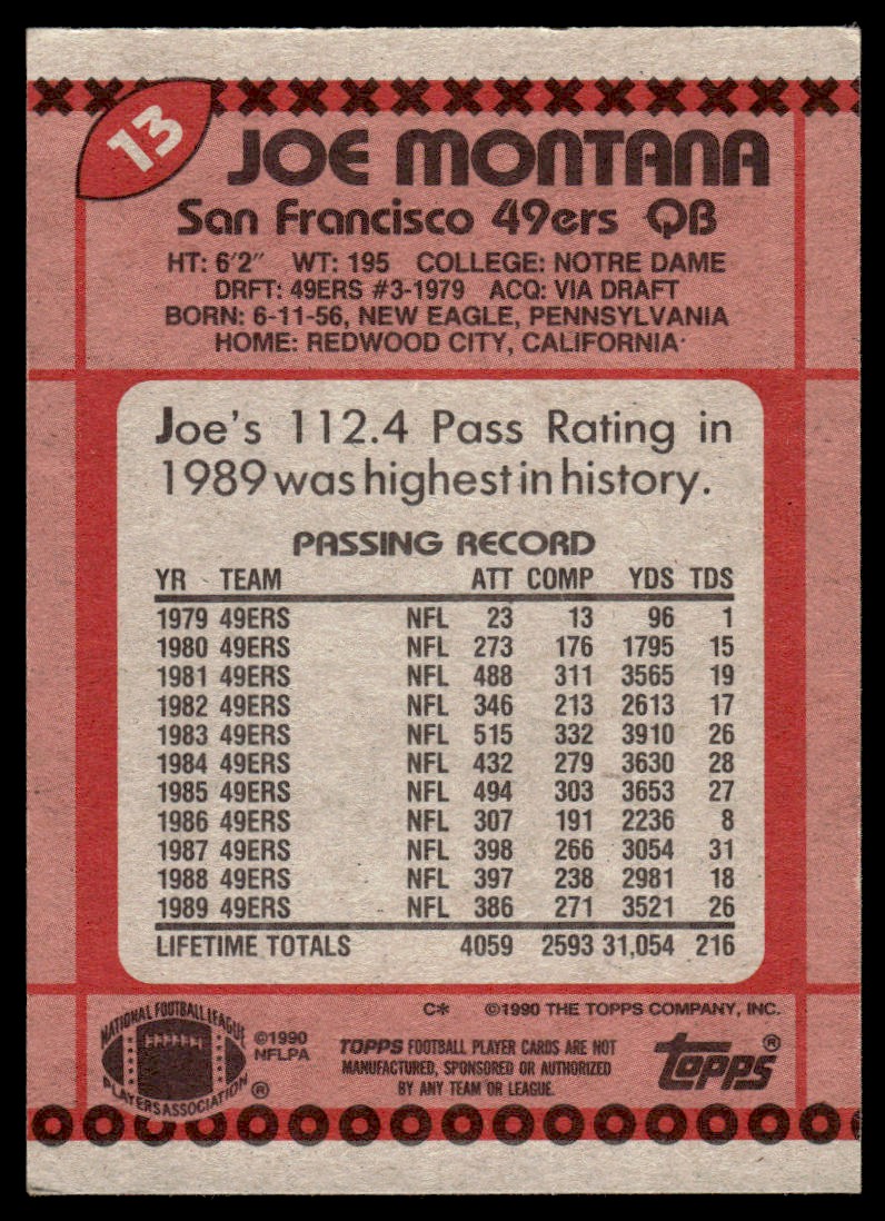 1990 Topps Joe Montana 13 On Kronozio