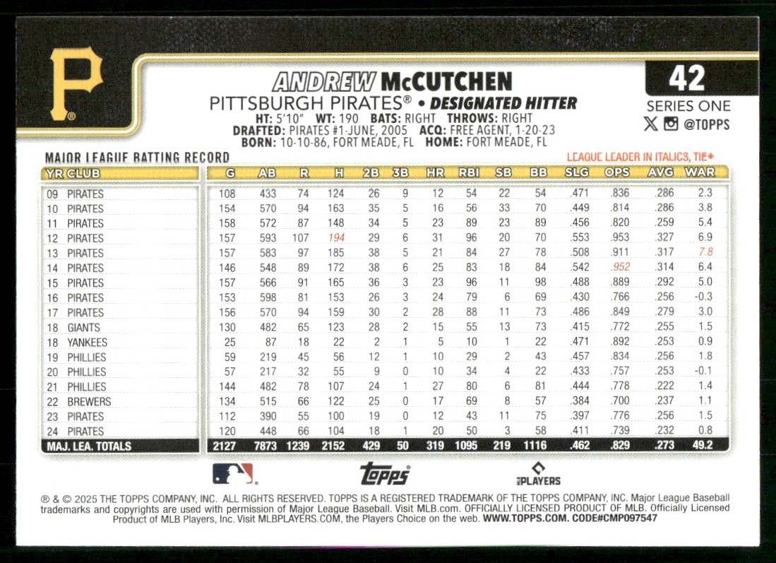 2025 Topps Andrew McCutchen #42 card back image