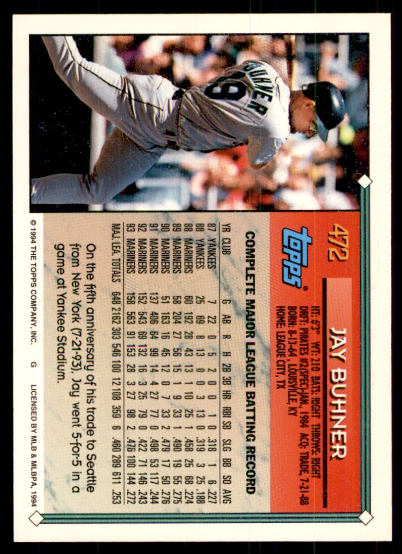 472 大リーグカード　アダム.ダン 1994 Topps Jay Buhner Baseball Cards #472 | eBay