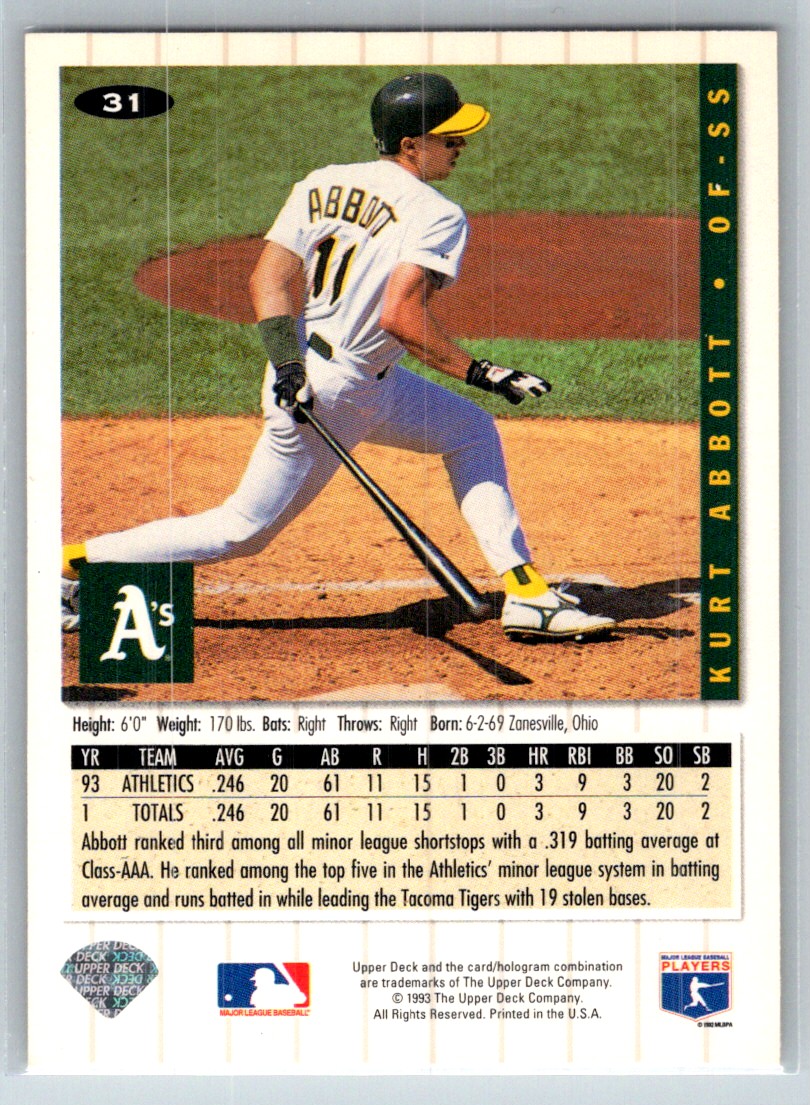 1994 Collector's Choice Kurt Abbott #31 card back image