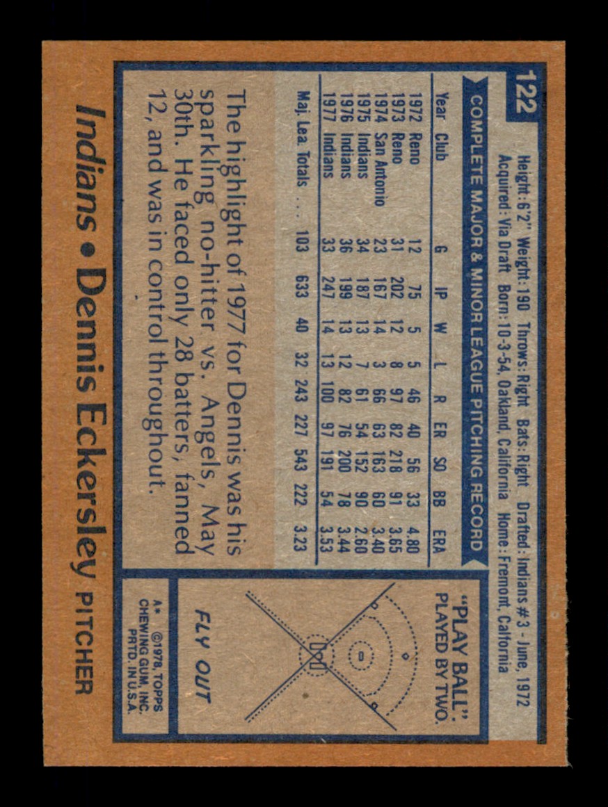 Topps Baseball #1-250 1978 - TÚ ELIGES - Completa tu conjunto - Imagen 244 de 499