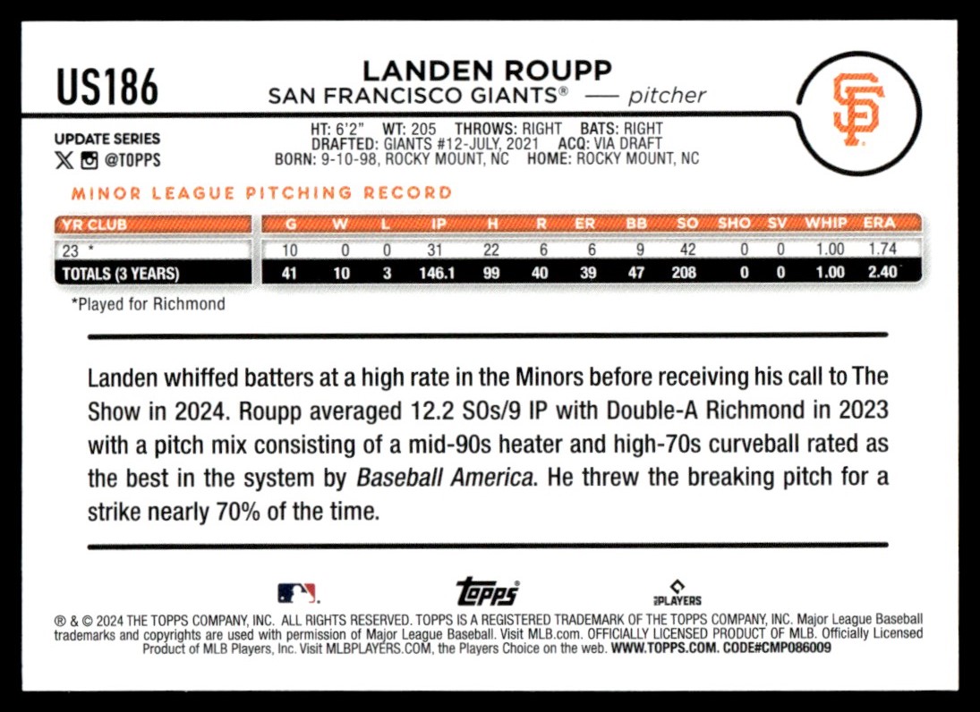 2024 Topps Update Landen Roupp #US186 card back image