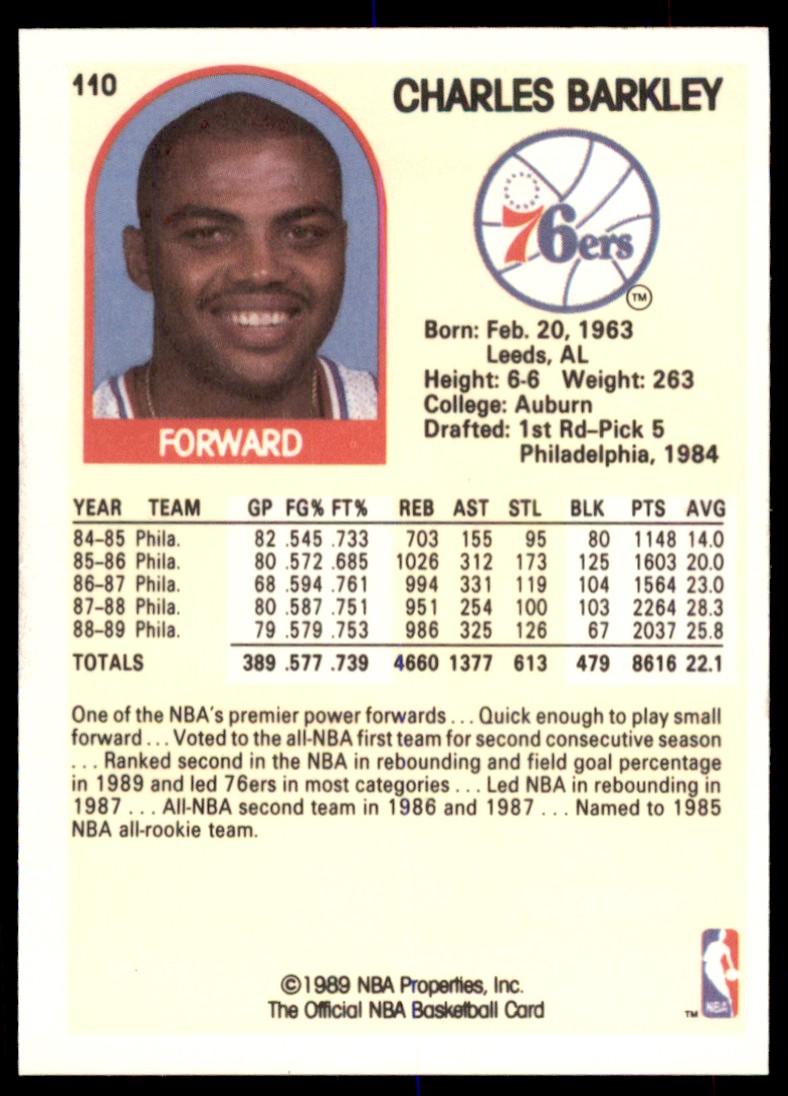 1989-90 Hoops Charles Barkley #110 card back image