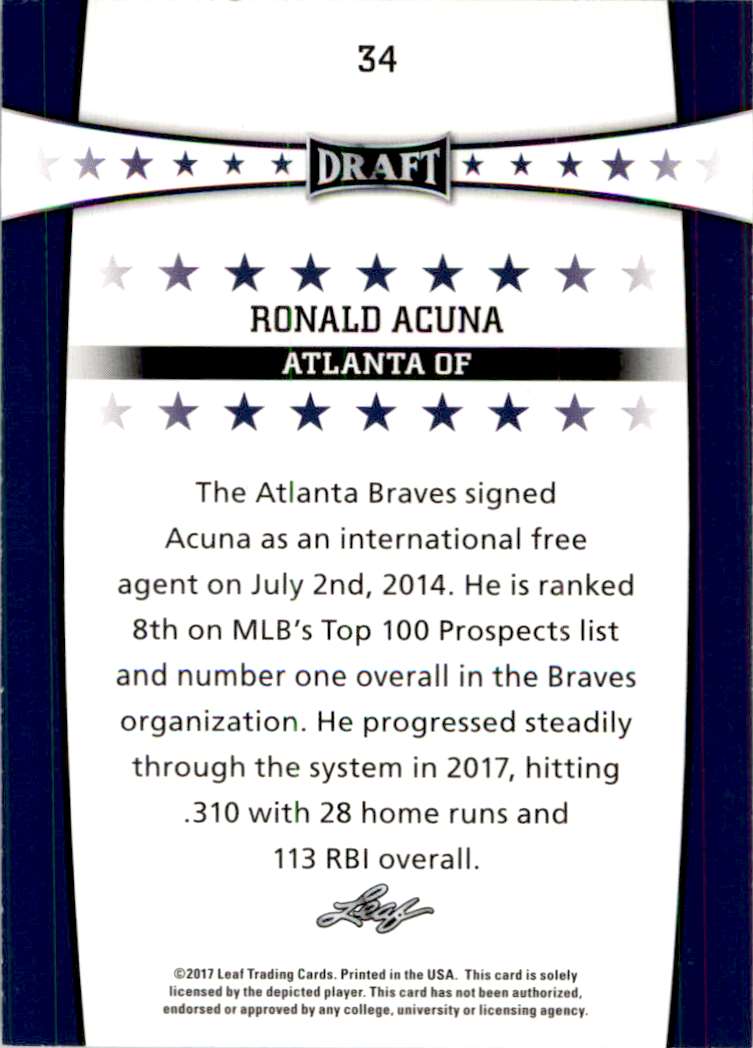 2017 Leaf Draft Ronald Acuna Jr #34 card back image