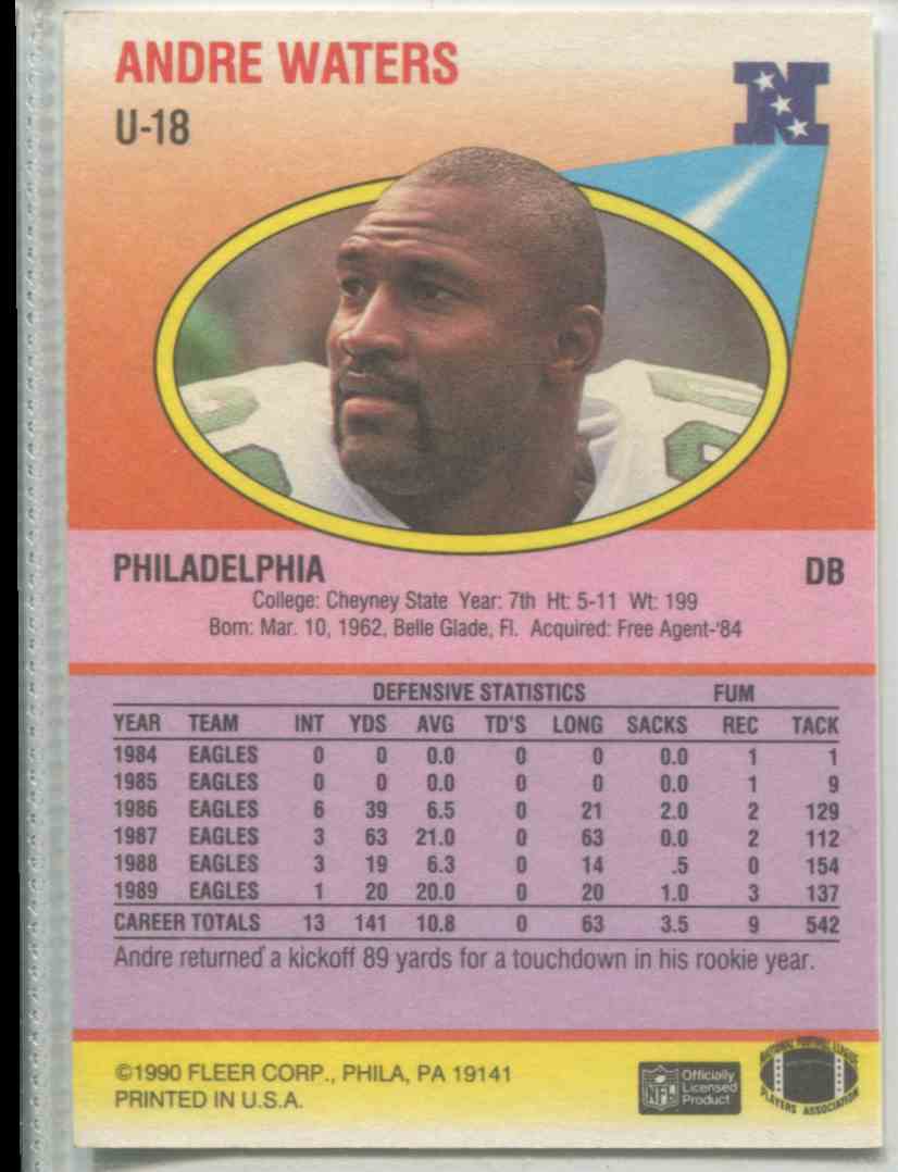 1990 Fleer Update Andre Waters #U18 card back image