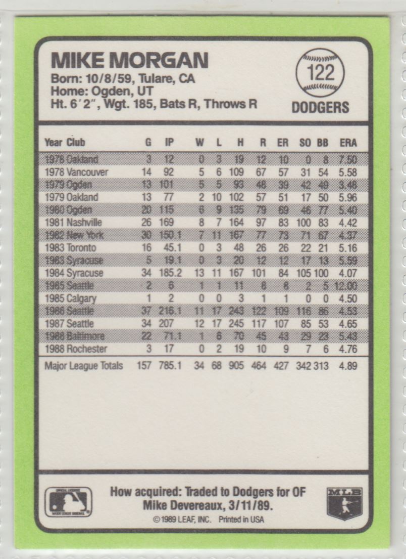 1989 Donruss Baseball's Best Mike Morgan #122 card back image