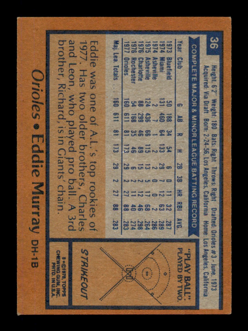 Topps Baseball #1-250 1978 - TÚ ELIGES - Completa tu conjunto - Imagen 72 de 499