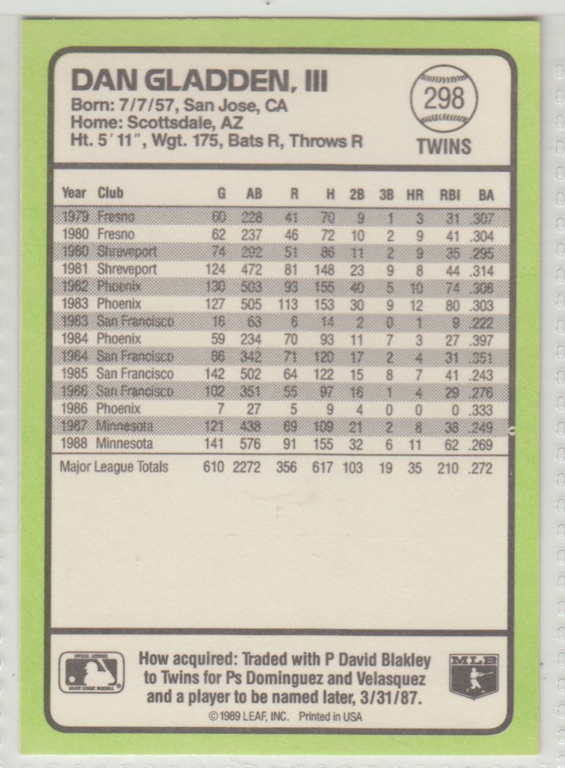 1989 Donruss Baseball's Best Dan Gladden #298 card back image