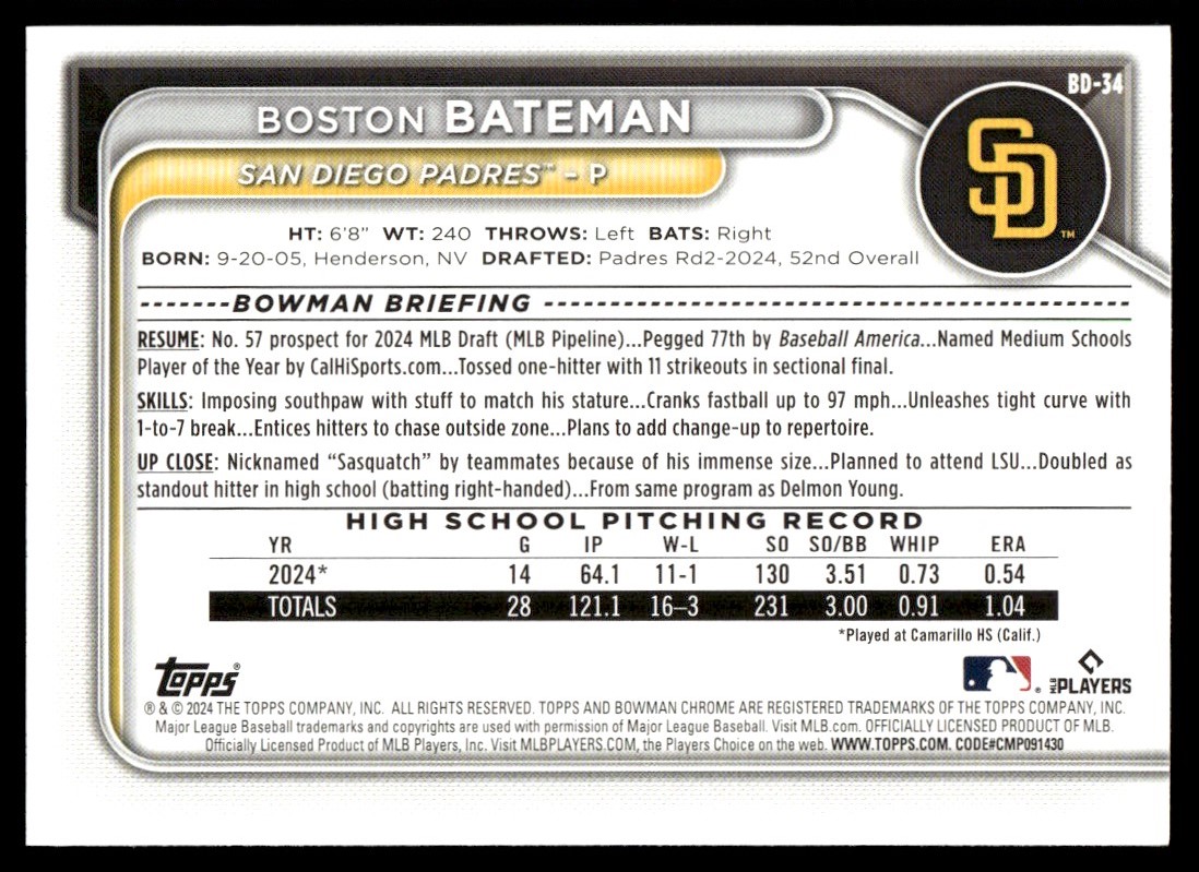 2024 Bowman Draft Boston Bateman #BD-34 card back image