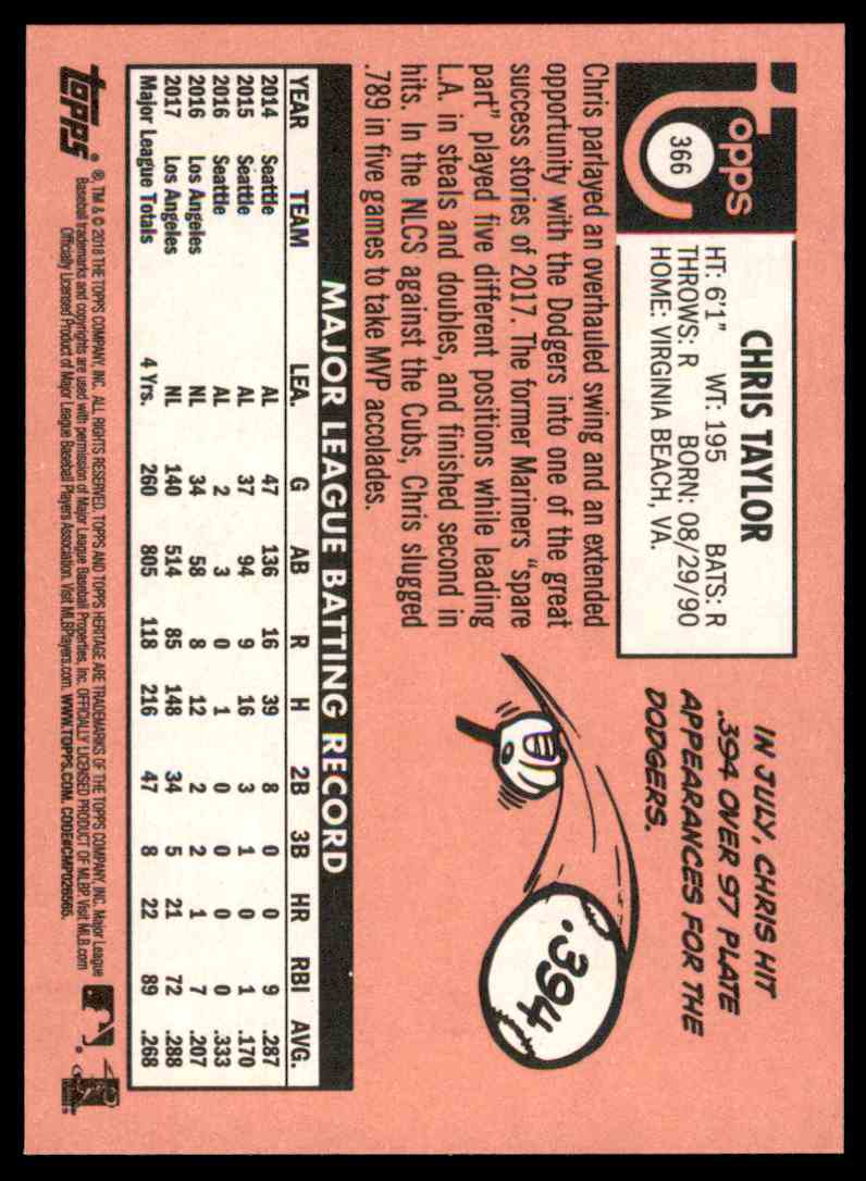 2018 Topps Heritage #366 Chris Taylor Los Angeles Dodgers Baseball Card