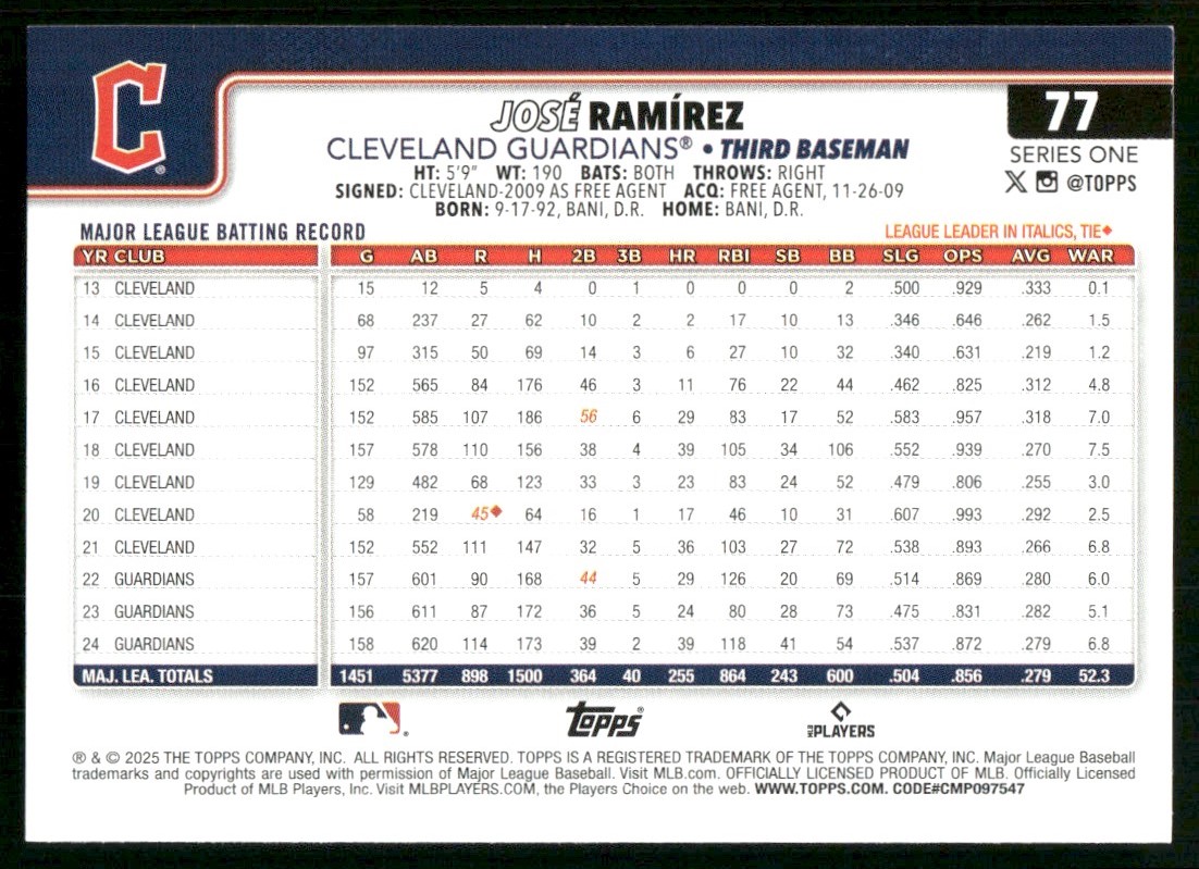 2025 Topps Jose Ramirez #77 card back image