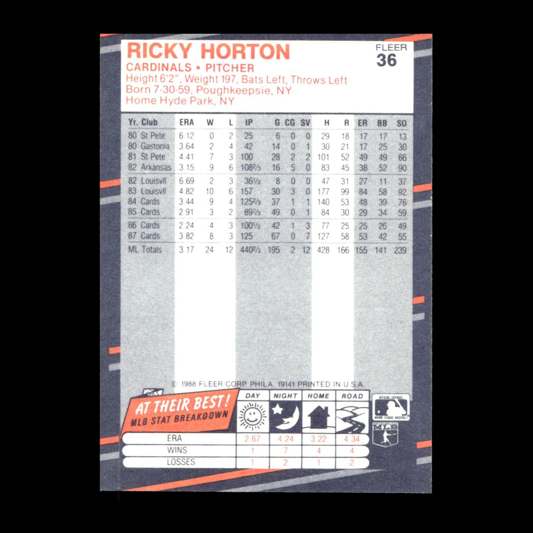 Ricky Horton 1988 Fleer St. Louis Cardinals #36 R326Q 36 | eBay
