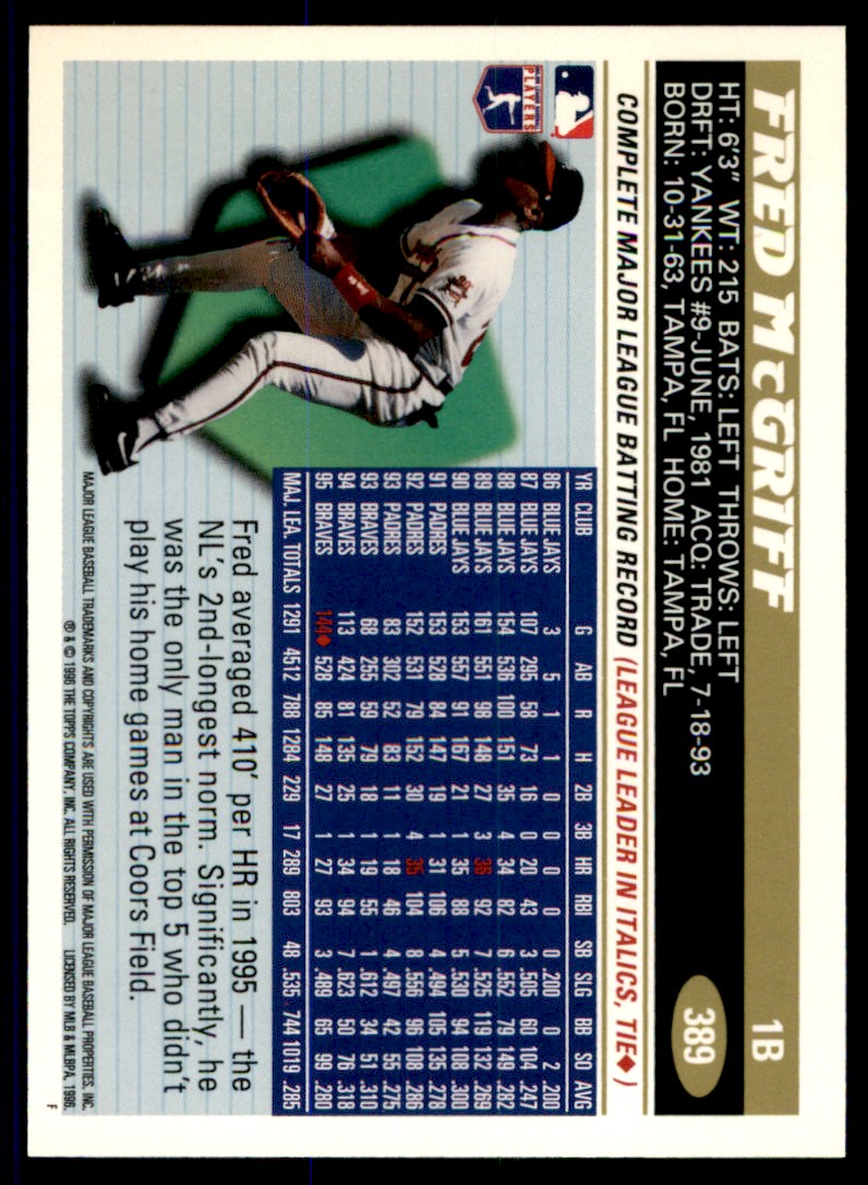 1996 Topps Fred Mcgriff #1b card back image