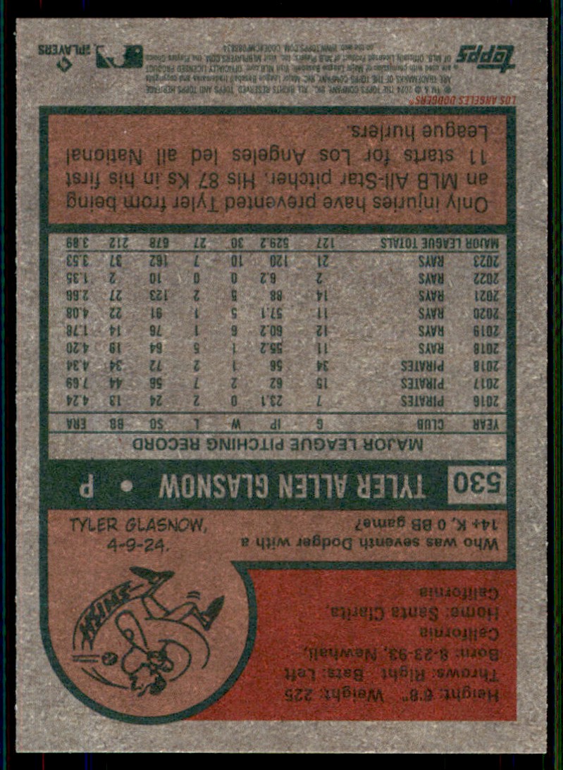 2024 Heritage High Number Tyler Glasnow #530 card back image