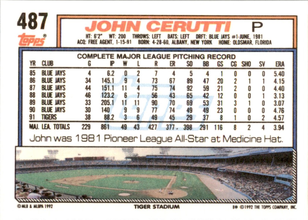 1992 Topps John Cerutti #487 card back image