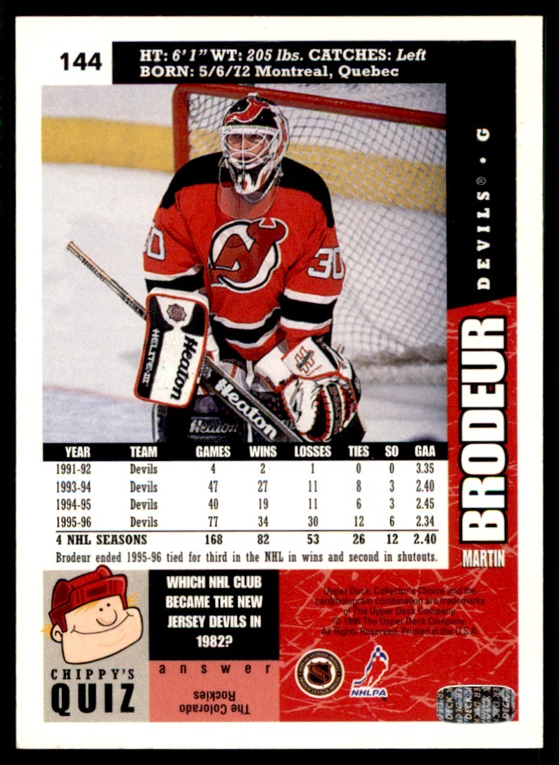 1996-97 Collector's Choice Martin Brodeur #144 card back image