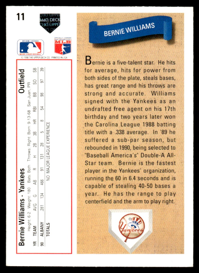 1991 Upper Deck Star Rookie Bernie Williams #11 card back image