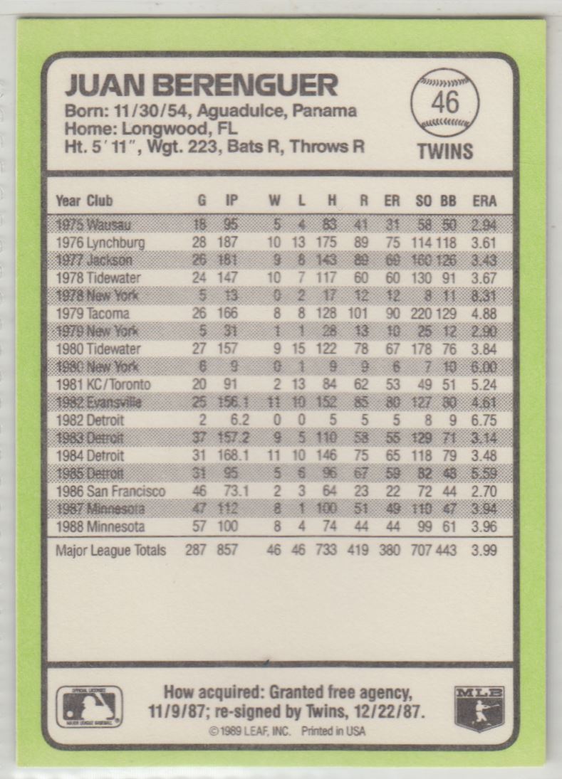 1989 Donruss Baseball's Best Juan Berenguer #46 card back image
