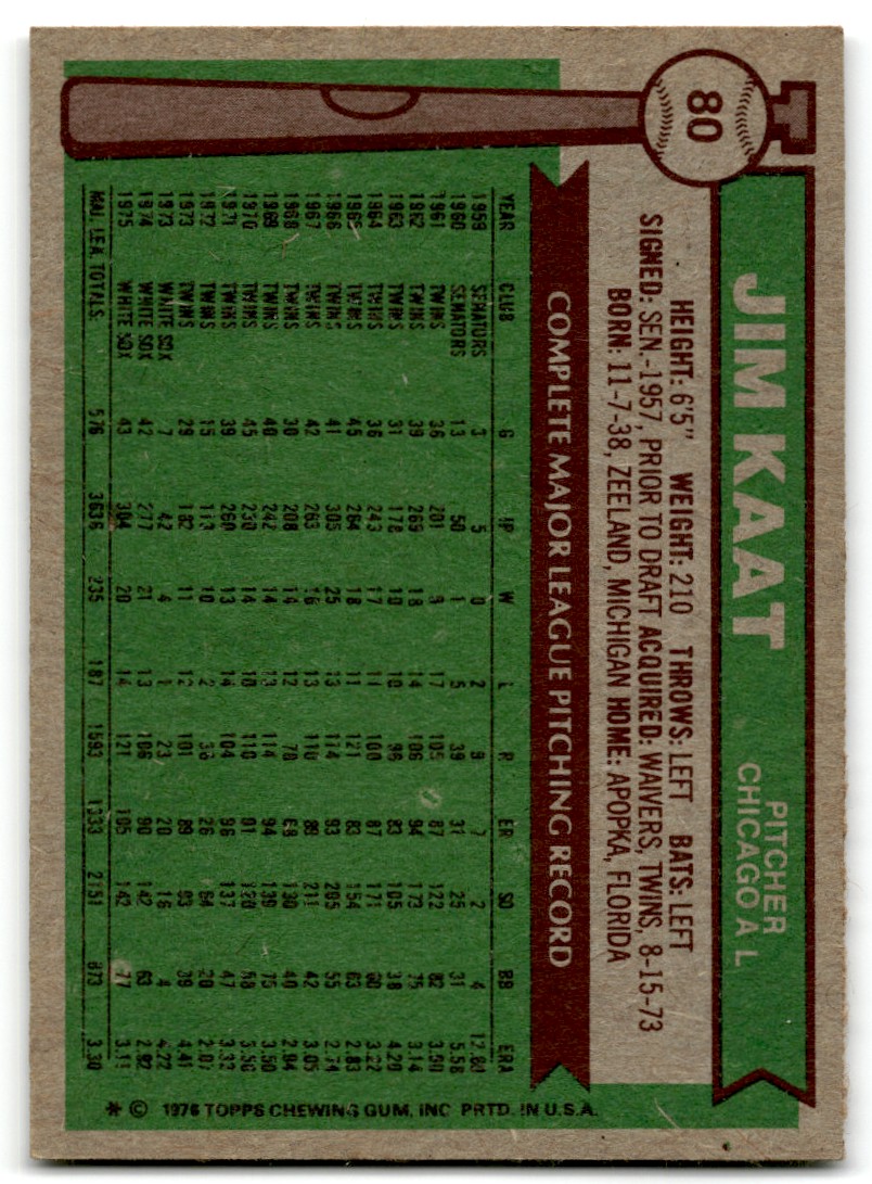 1976 Topps Jim Kaat #80 card back image