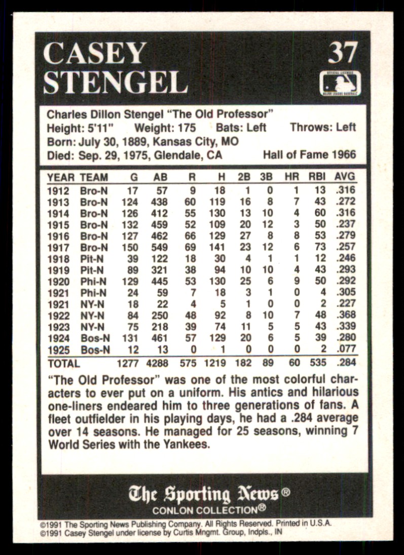 1991 Conlon TSN Casey Stengel #37 card back image