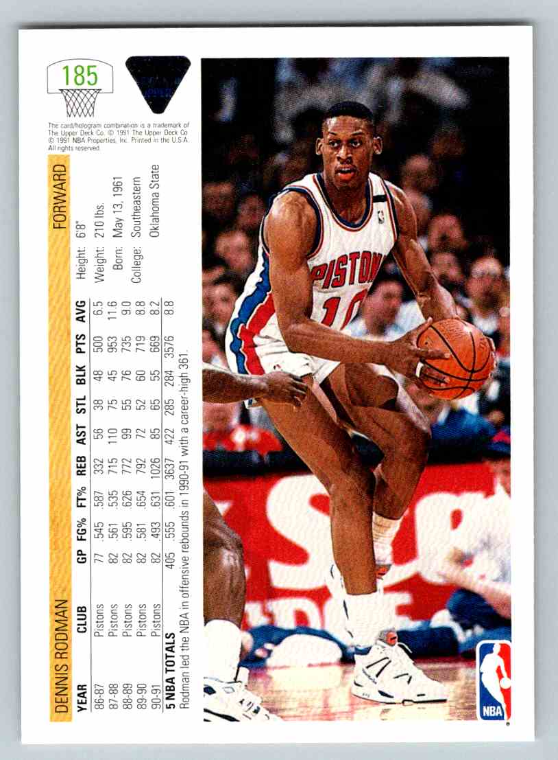 1991 92 Upper Deck Dennis Rodman 185 EBay