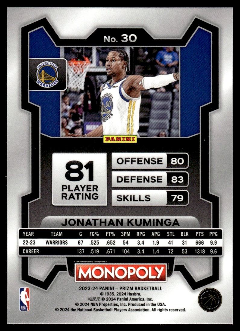 2023-24 Panini Prizm Monopoly Jonathan Kuminga #30 on Kronozio