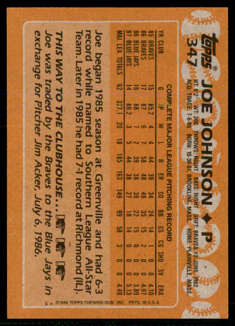 1988 Topps Joe Johnson #347 card back image